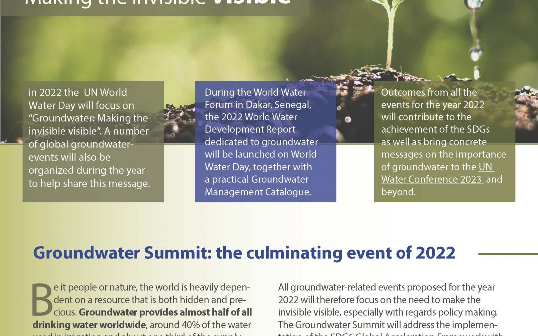 The UN World Water Day 2022 campaign: Groundwater: making the invisible visible – 22 March 2022.
